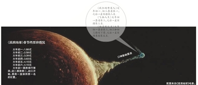 ���ڵ�����Ԥ�ڣ������̡���ʾ2019����