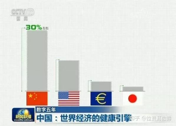 2019年中国经济总量超越日本_日本2019年新人下海(3)