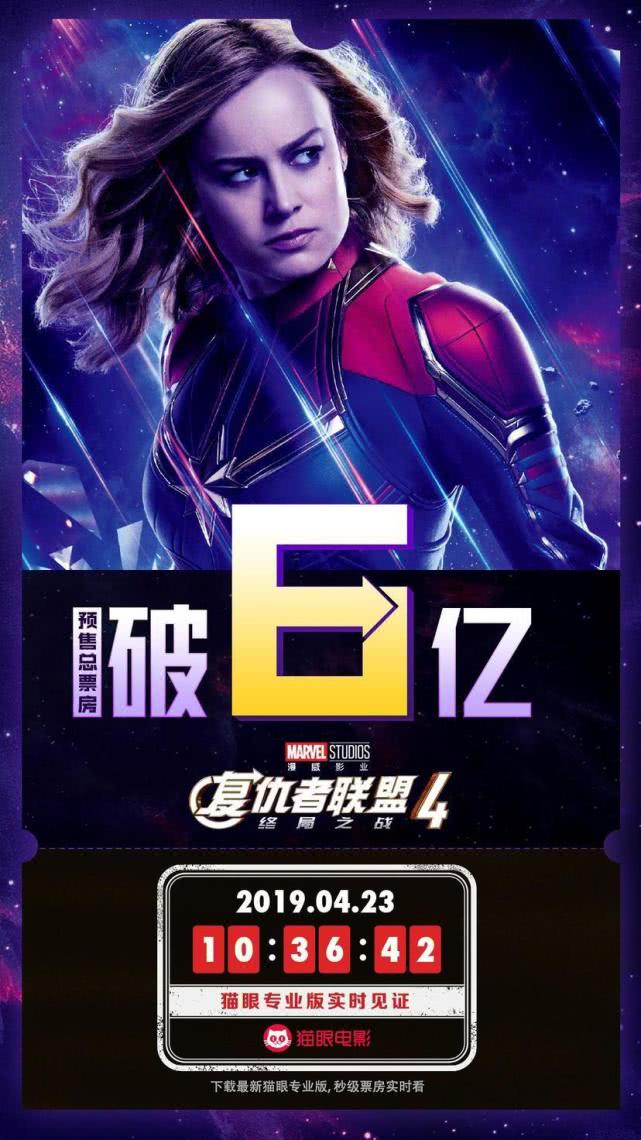 《复仇者联盟4》内地预售票房正式突破6亿元