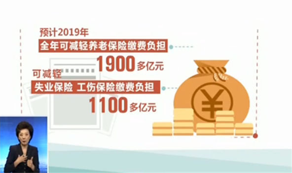 权威发布!5月1日起社保费率要这样降