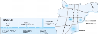 人口钟_上海户籍人口期望寿命83.66岁基本实现市民15分钟内到达最近医疗点