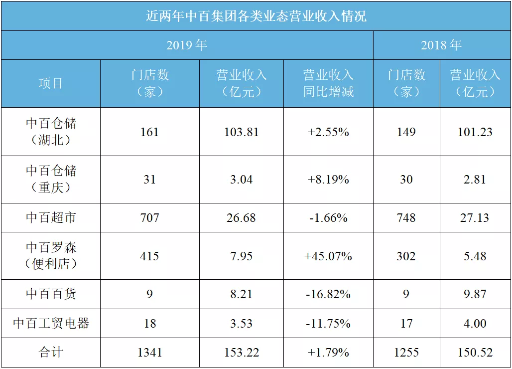 选择适合的邢台工贸公司的指南：一站式服务，共创美好未来