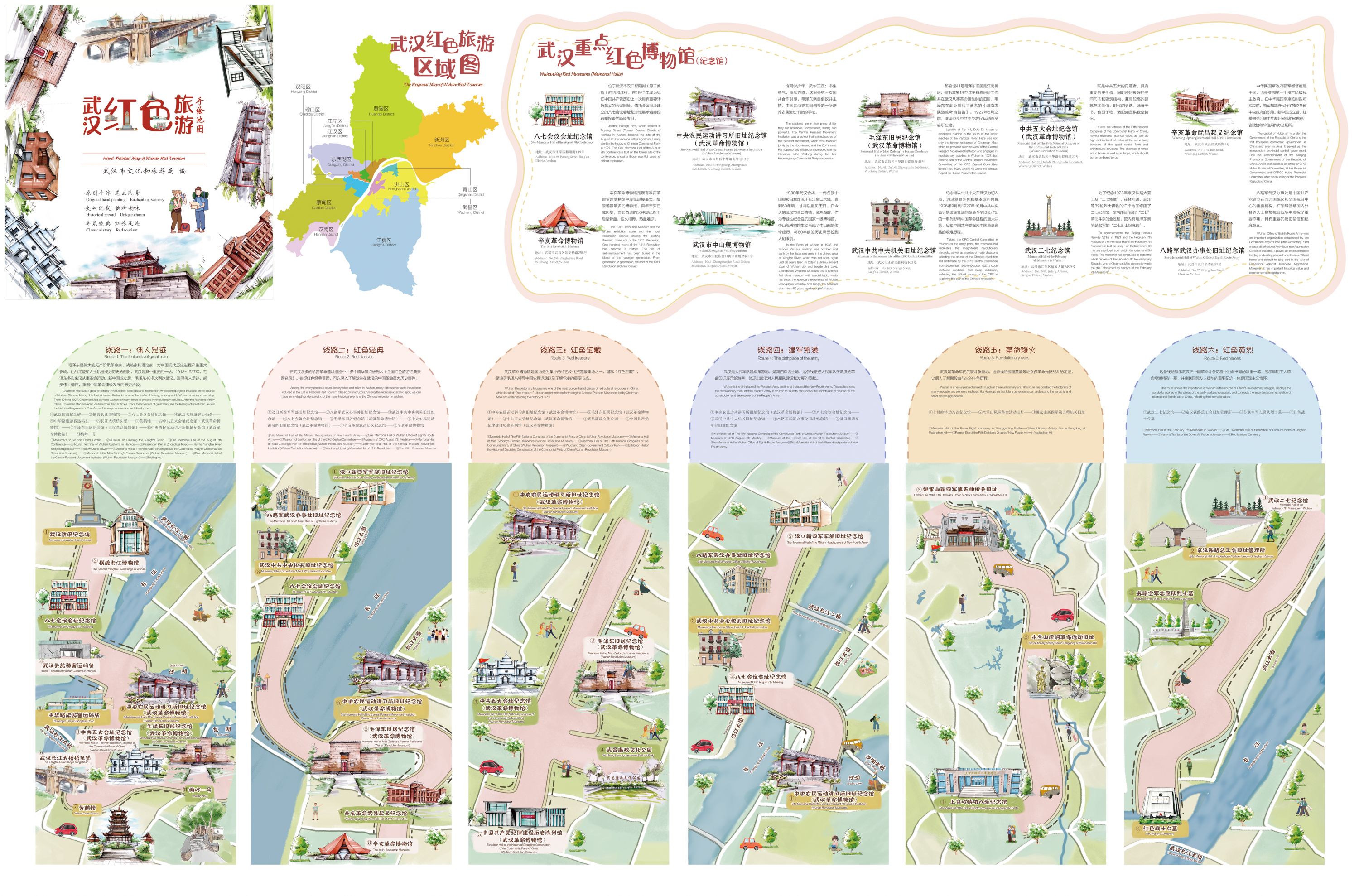 武汉首发红色旅游手绘地图 新编六条经典线路