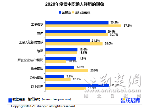 人口危机2021_人口危机(3)