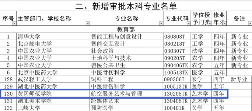 顺丰湖北人口_湖北顺丰抗疫勇士(2)