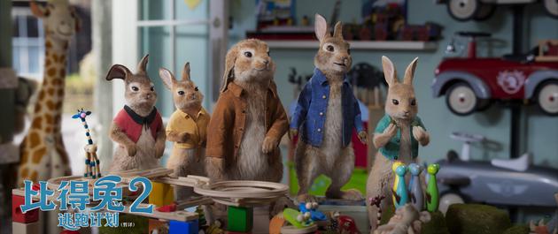 【瓜相看】电影《比得兔2》再度改档 5月14日北美上映