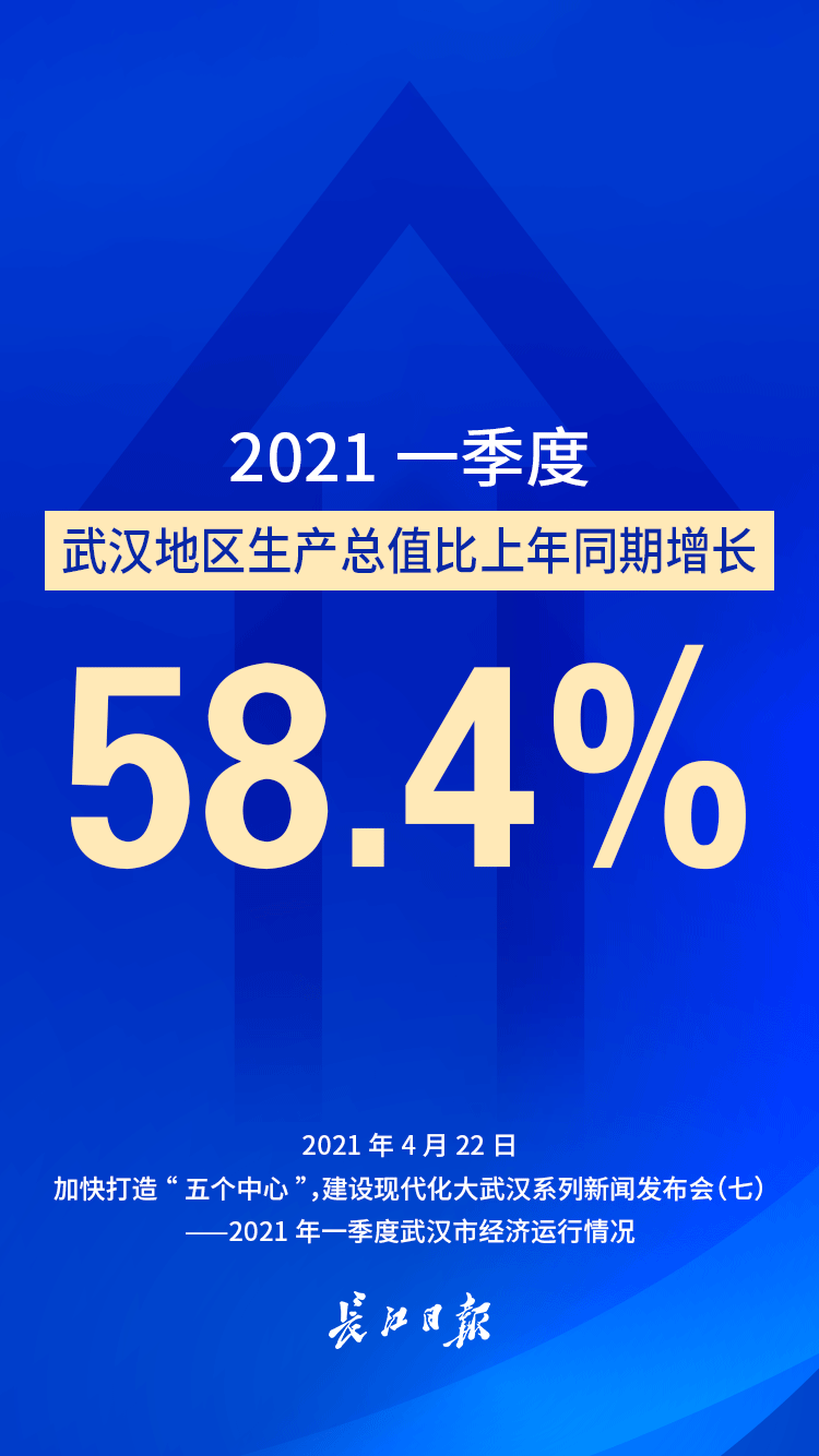 光谷gdp占武汉多少_『报告』武汉:光谷软件收入破1600亿元,占湖北七成以上(2)