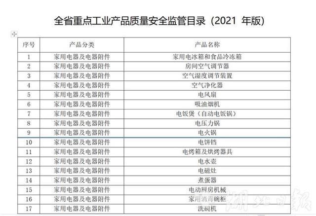 2021年4月湖北GDP_22省份一季度GDP 湖北增速第一,7省跑赢全国(2)