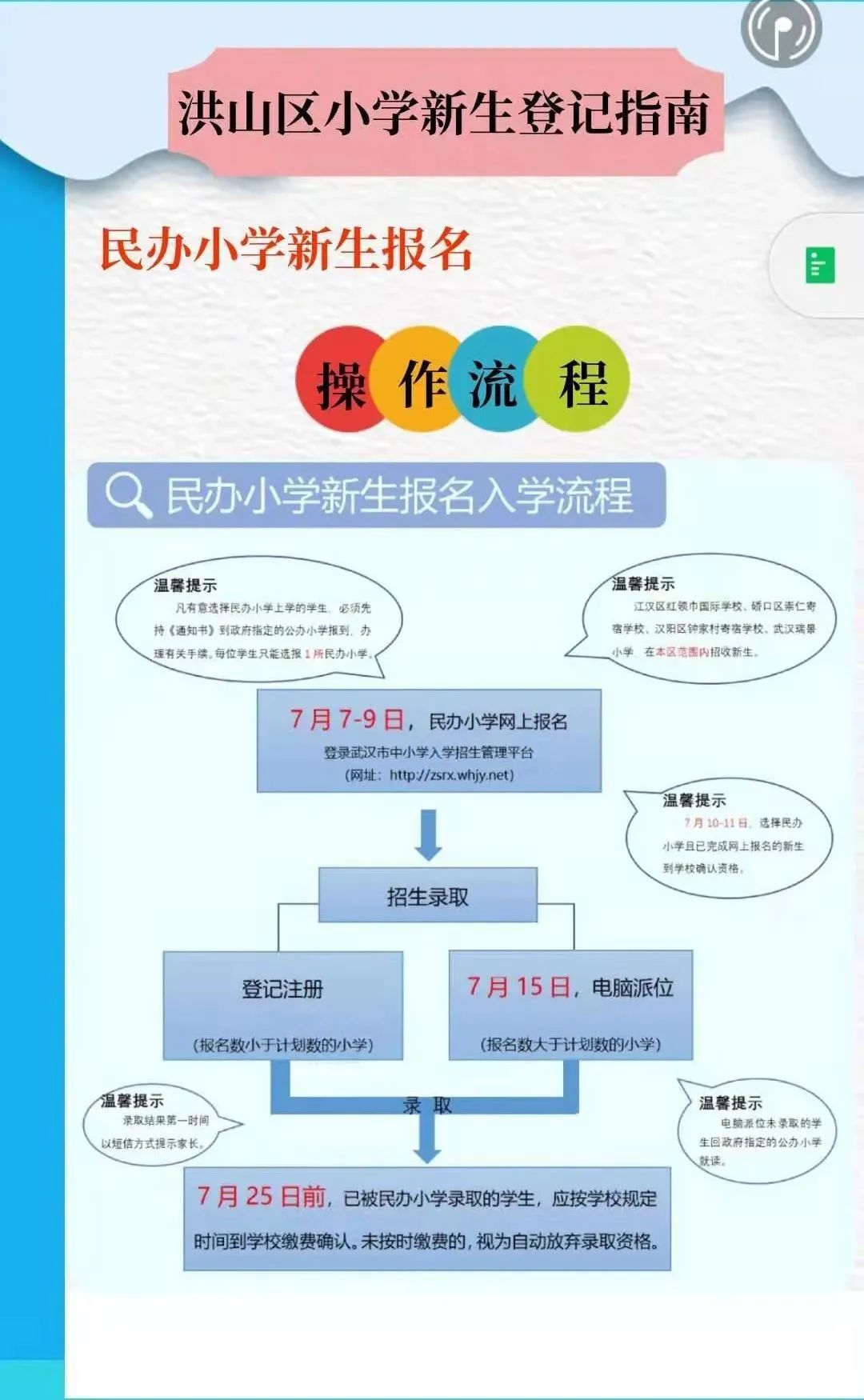 武漢適齡兒童小學(xué)初中入學(xué)指南來(lái)了！今年秋季，全市22.6萬(wàn)新生即將入學(xué)(圖14)