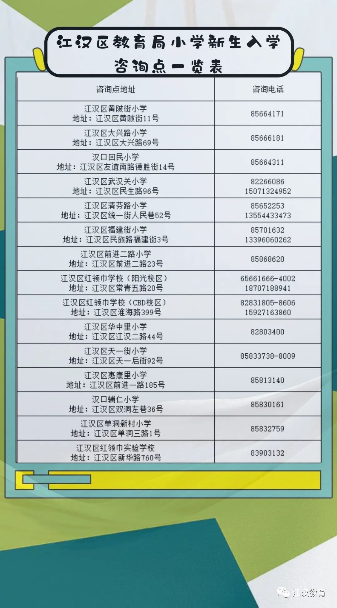 武漢適齡兒童小學(xué)初中入學(xué)指南來(lái)了！今年秋季，全市22.6萬(wàn)新生即將入學(xué)(圖28)