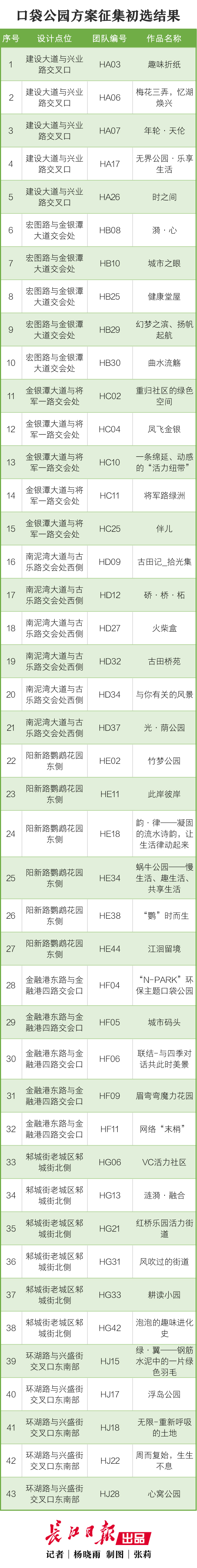 火柴盒趣味折纸这些口袋公园光听名字就令人期待