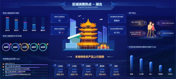 虾店排行榜_最受青睐的湖北土特产,排名第一居然不是小龙虾