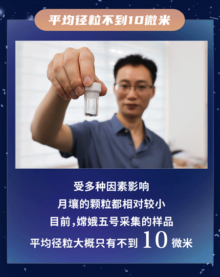 统筹|陈昌 主创|谭芳 张莉 实习生史晓东 陈琳 贾翔媛【纠错】编辑