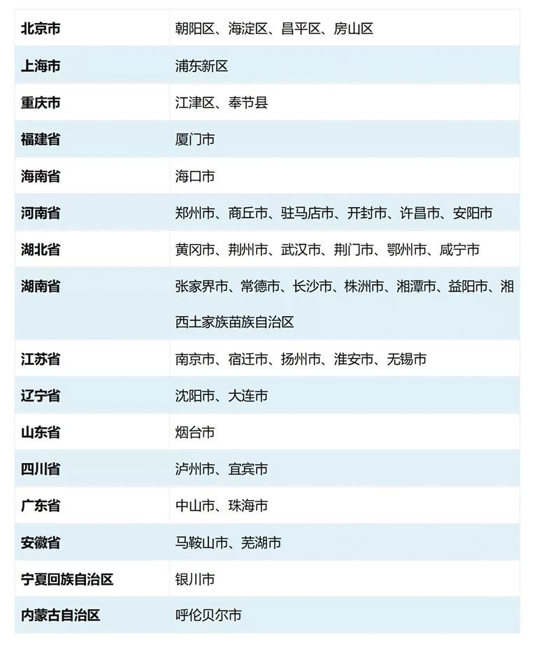 8月9日起来返西安人员 须持48小时内核酸检测阴性证明