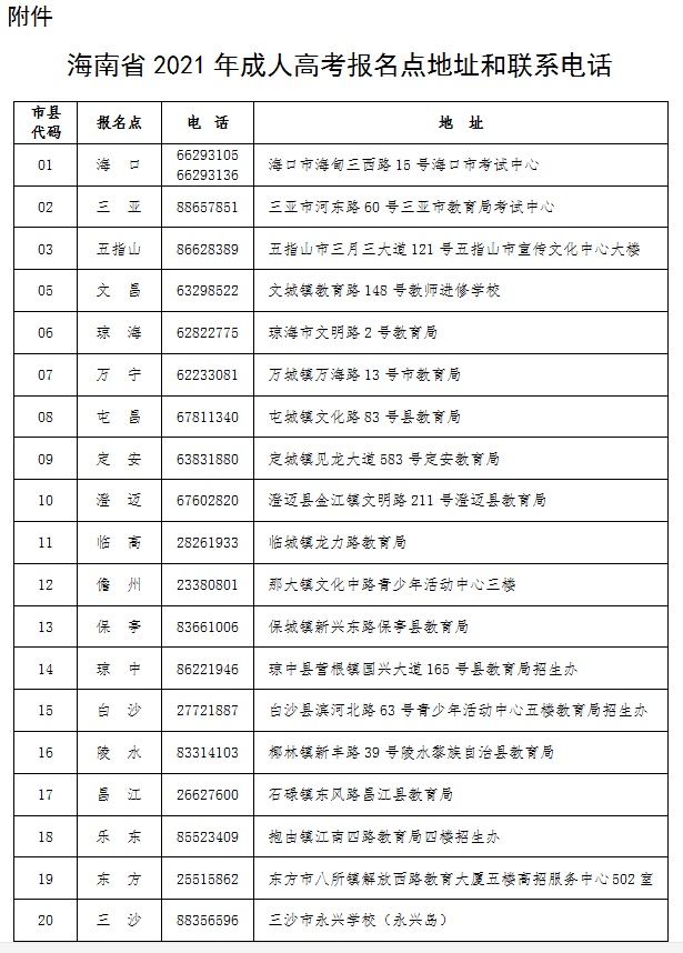 海南2021年成人高招全国统一考试9月2日起报名