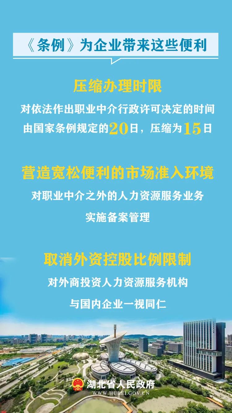 什么是人力资源市场 0800abaac2c83c06b7f94e63aab0011c.jpeg