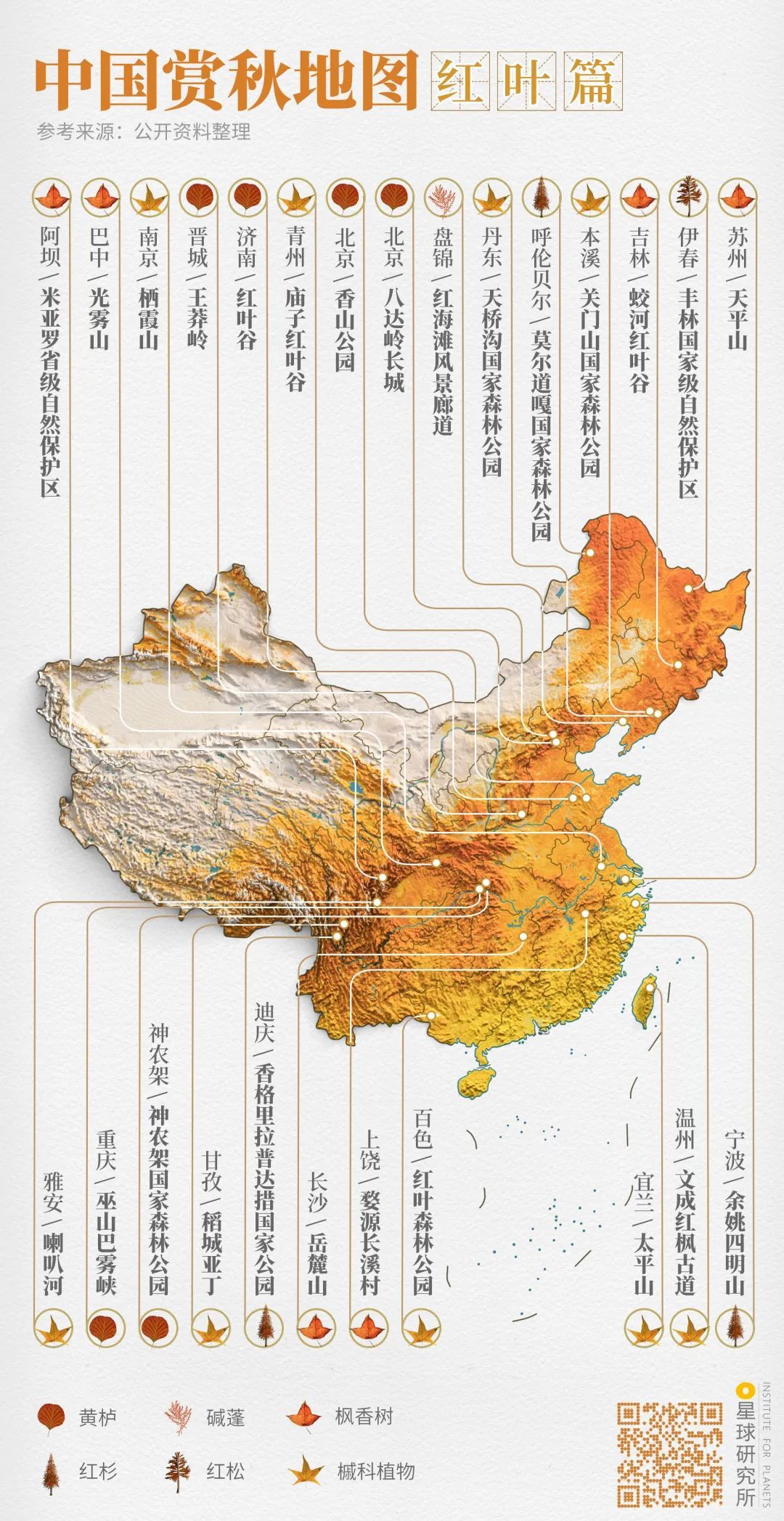 中国赏秋地图来了!有你的家乡吗?