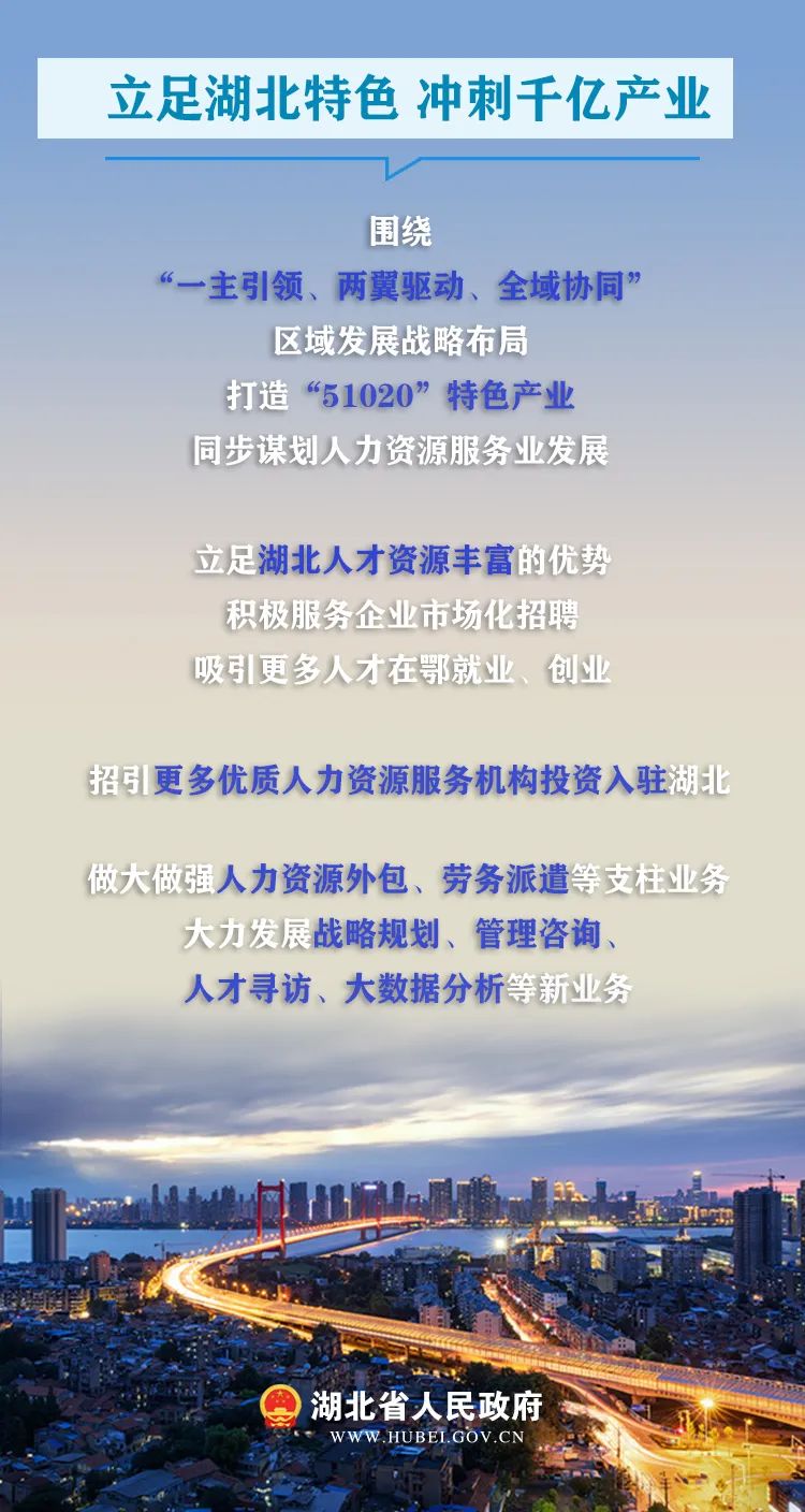 什么是人力资源市场 23539b5a7db05fefff92393398573f5d.jpeg