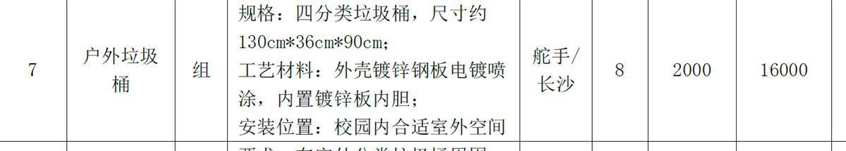 leyu·(中国)官方网站长沙官方回应“幼儿园采购垃圾桶单价2000元”：招标合(图2)