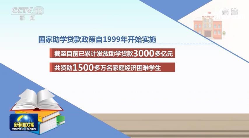 国家助学贷款政策进一步完善