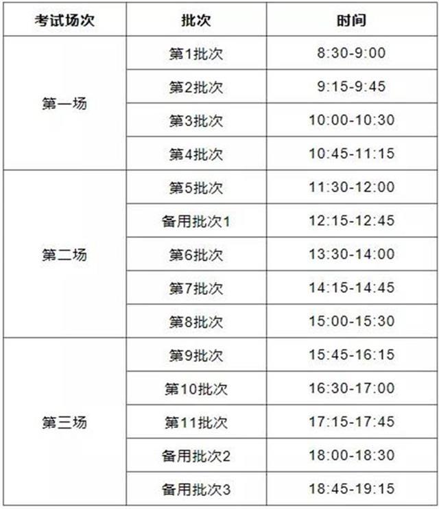 英语四,六级考试(湖北考区)报名事项发布