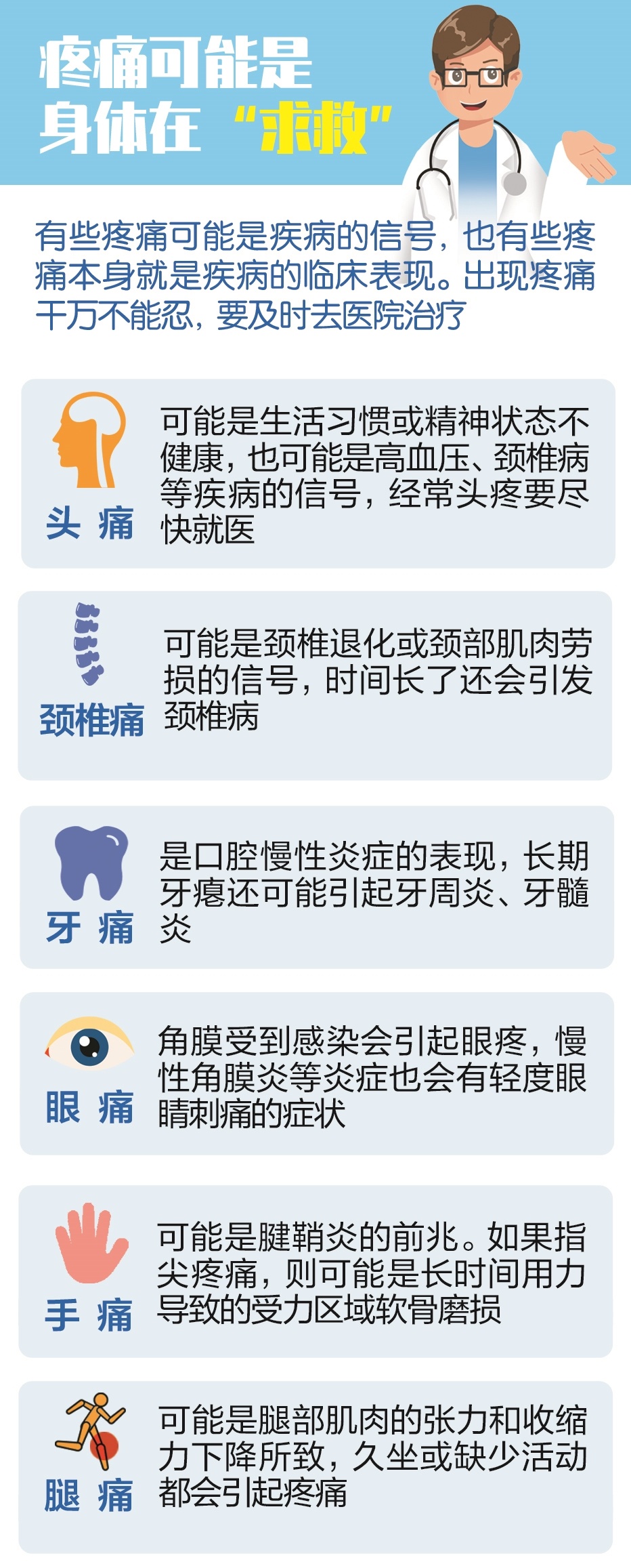 ""他的椎间盘纤维环破裂,椎间盘突出压迫了神经根,因此让他腿痛.