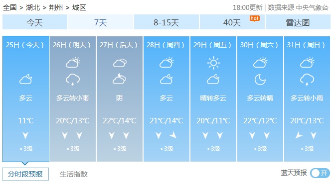 晴天即将下线