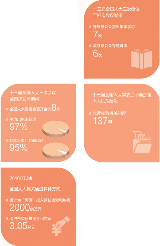 详实的内容,鲜活的素材,深入浅出的讲解,让人感到收获很大.