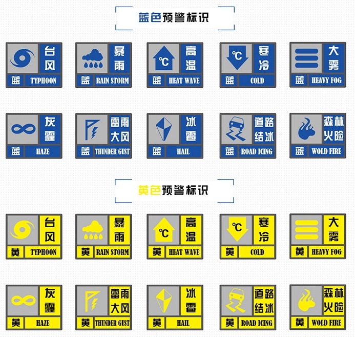突发气象灾害预警信号