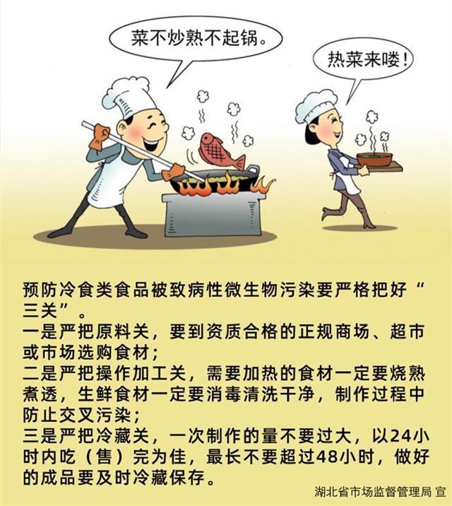 省市场监管局发布校园食品安全系列漫画