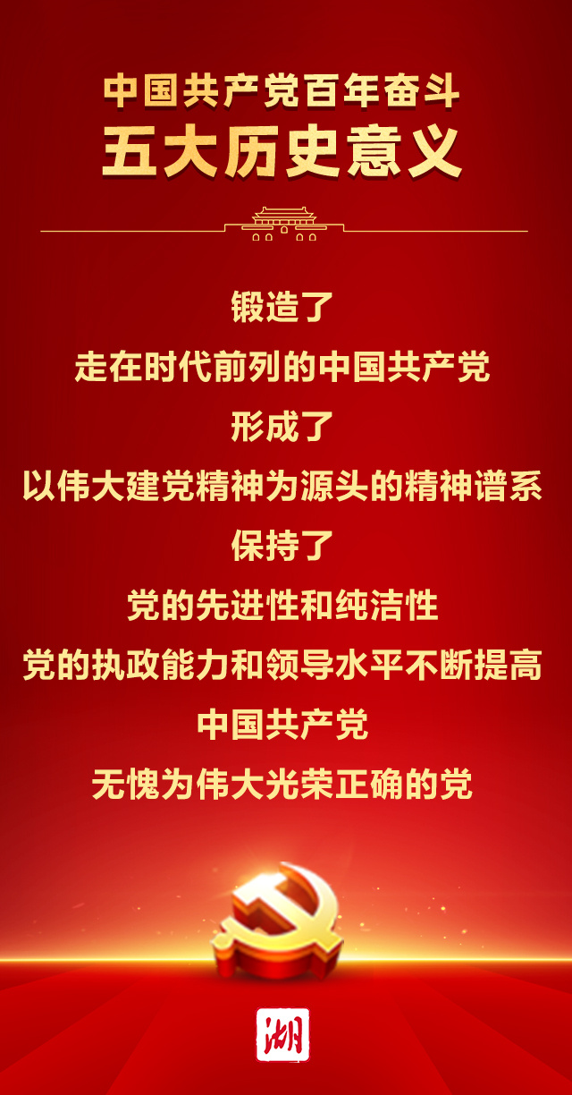 一组海报,看中国共产党百年奋斗的五大历史意义!