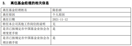 卢轶乔曾就职于建设银行,2008年7月加入银河基金管理有限公司,历任