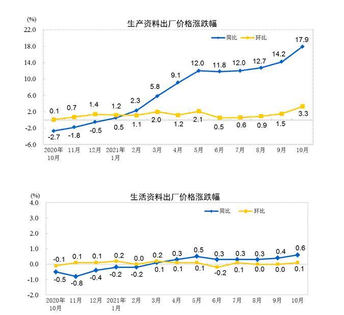 地图 屏幕截图 软件窗口截图 675_619