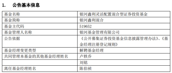 卢轶乔曾就职于建设银行,2008年7月加入银河基金管理有限公司,历任