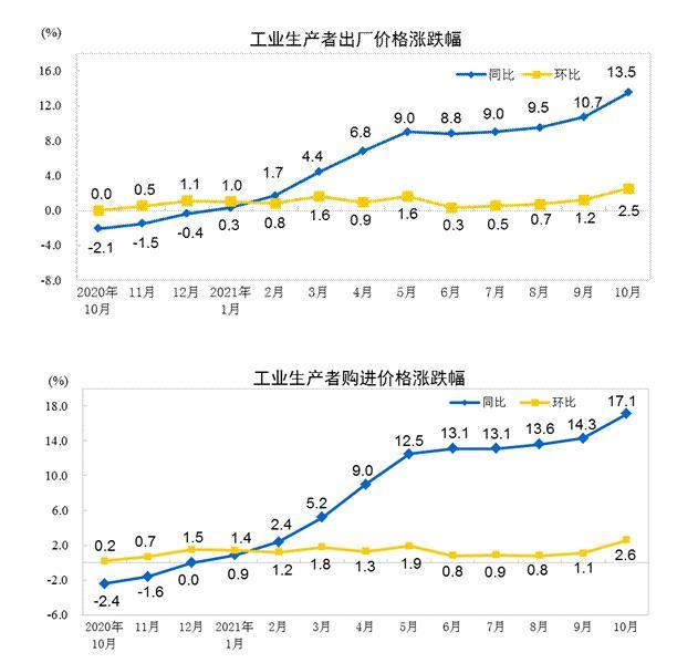 地图 631_599