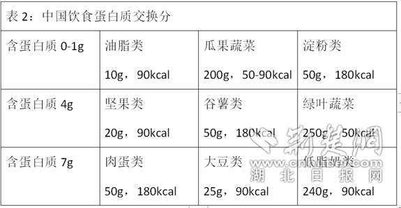 微信截图_20211221155235_副本.png