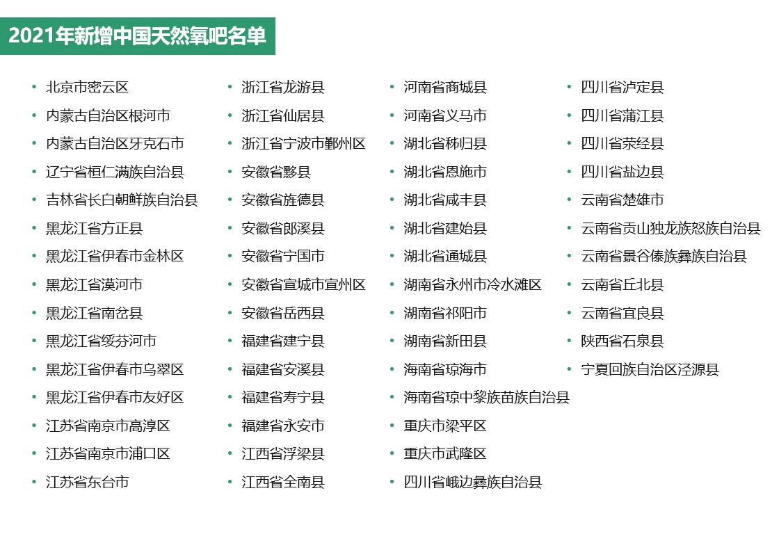中国气象局公布2021年度中国天然氧吧评价结果 56个地区获此称号