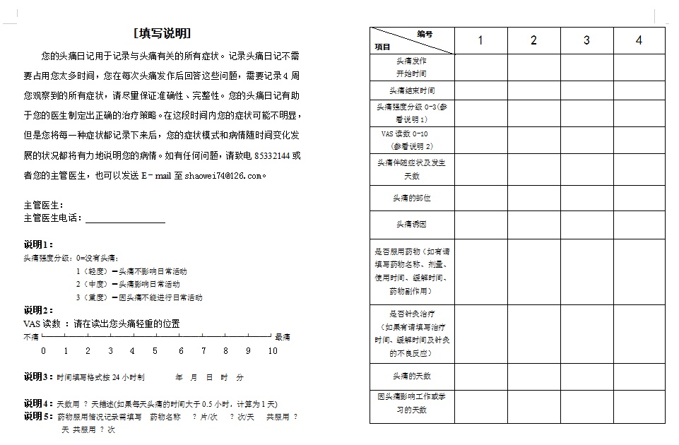 女士写头痛日记终结30年头痛提醒这些因素可诱发或加重头痛