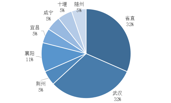 QQ截图20220120120149.png