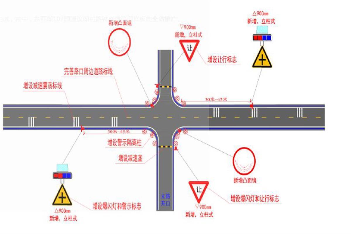 武汉交通事故万车死亡率降到1以下，不靠运气靠底气！