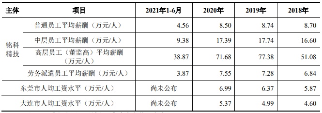 人事代理服务：企业人力资源管理的贴心助手