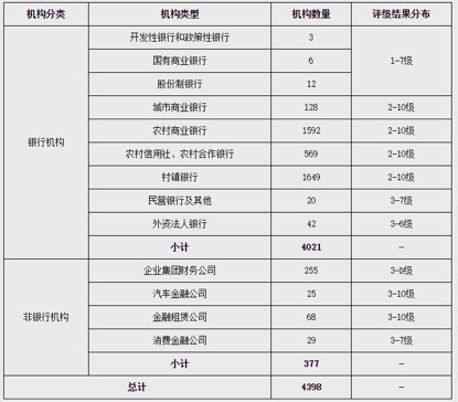2024年陕西省大学评级结果一览〖陕西2024年初中生有哪些铁路学校〗