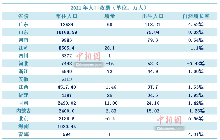 人口实时数据_基于手机定位数据的城市人口分布近实时预测