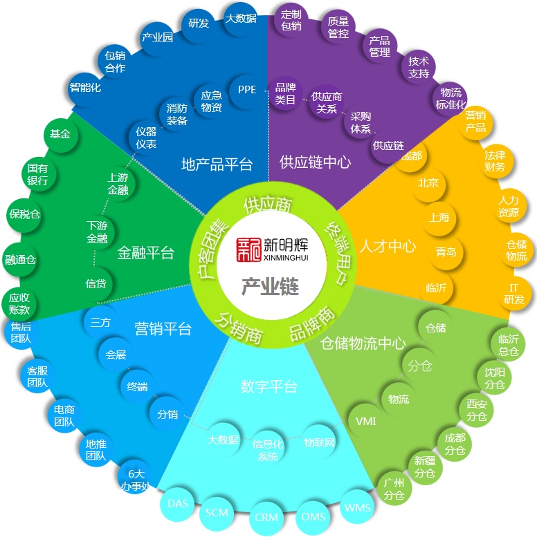 宁夏顺昊达商贸盛大开业引领西北市场新风尚