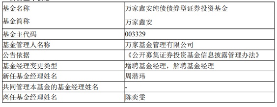 单票 票 票据 564_218