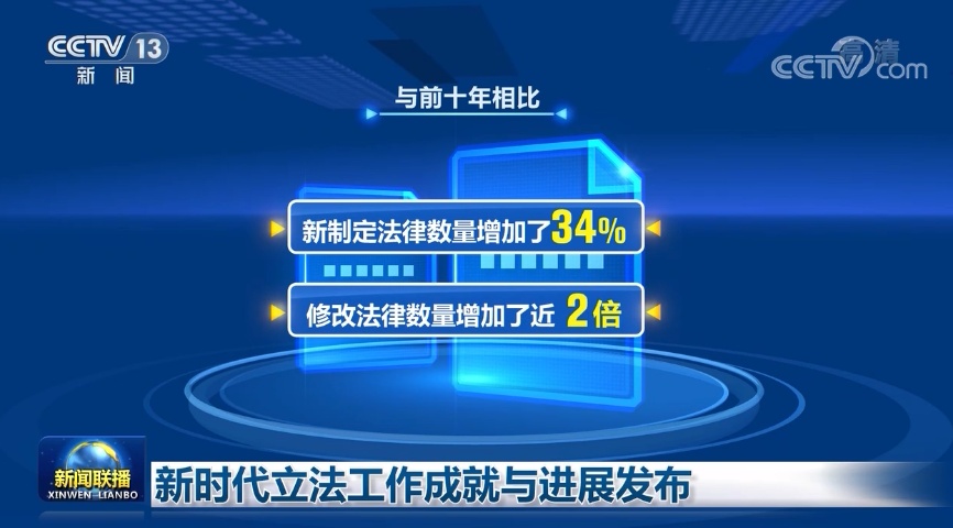 全国人大及其常委会加快完善中国特色社会主义法律体系,立法工作取得