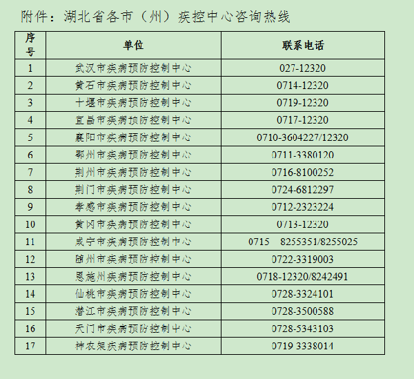 640?wx_fmt=png&wxfrom=5&wx_lazy=1&wx_co=1