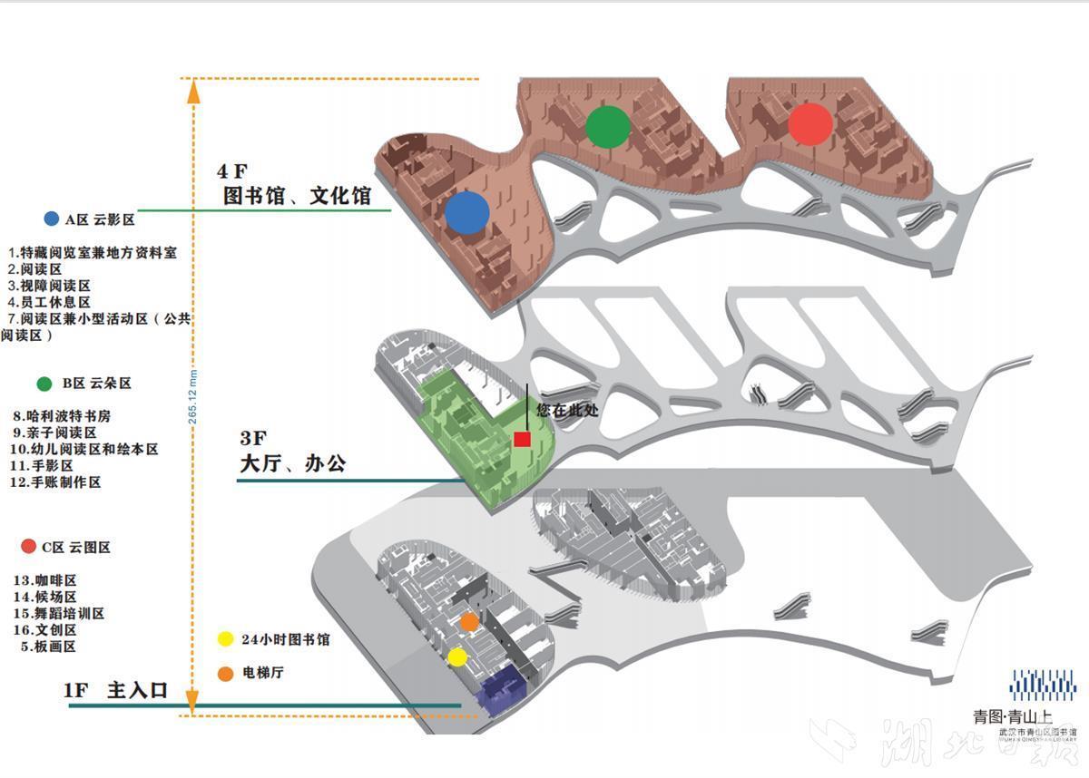 武汉又添文化新地标 青山区图书馆（新馆）静待开放(图3)