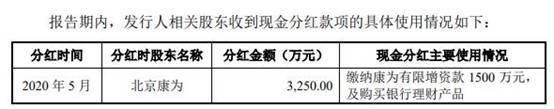 康为世纪主打产品价跌7成去年新冠核酸检测占收入59