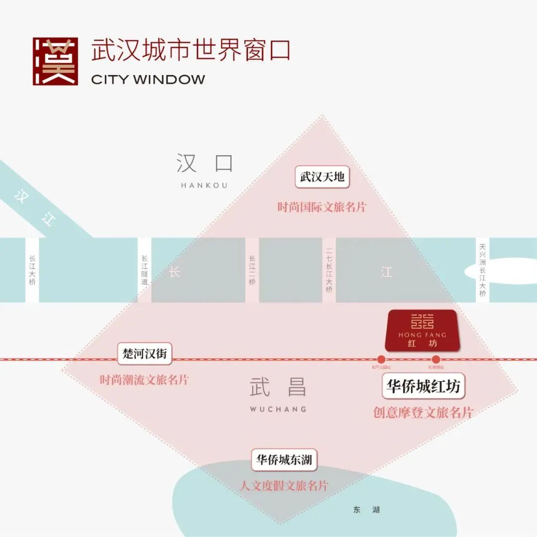 2035年的武汉啥模样?长江右岸有答案!